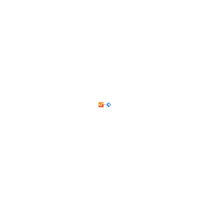 GA4 Google Analytics + Google Tag Manager Module Prestashop