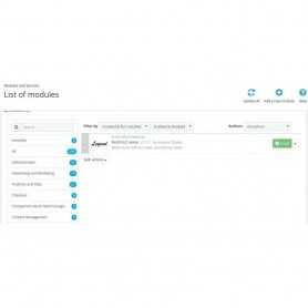 redirection www et non www du domaine ( les deux ) Module Prestashop