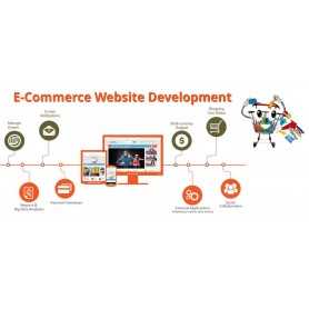 Développeur expert Prestashop