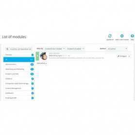 Mailchimp Sync Ultimate Modul PrestaShop