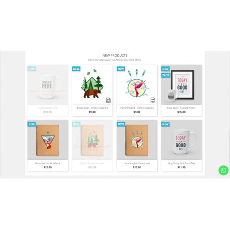 Nouveaux produits - Carousel et Responsive