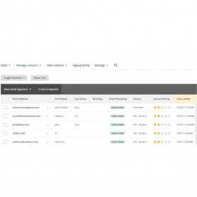 Mailchimp Sync Ultimate Modul PrestaShop