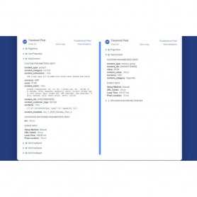 Facebook Pixel Conversion Module de suivi Prestashop