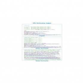 Minify HTML CSS JS Module Prestashop - Optimisation de la vitesse