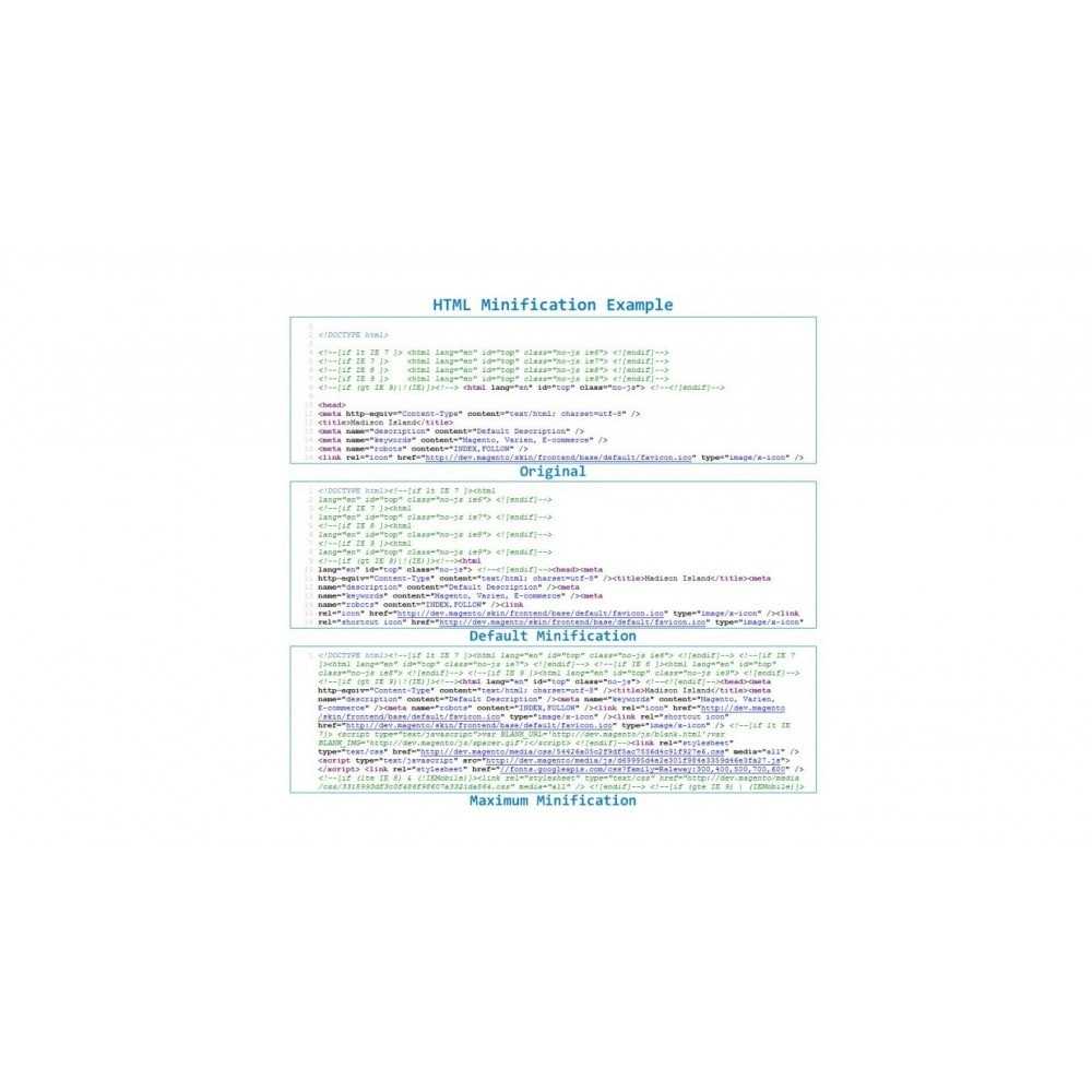 Minify HTML CSS JS Module Prestashop - Optimisation de la vitesse
