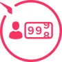 Counter Visitor Gust och Customer Frontend