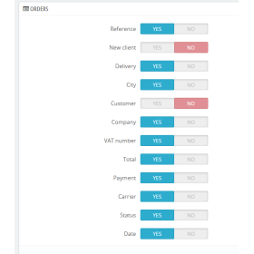 Champs d'ajout de commandes et de clients dans le back-office Prestashop