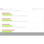 Prestashop Cleaning Optimization & Error Fixing - Ultimate