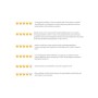 Prestashop Google Kundbetyg och recensioner