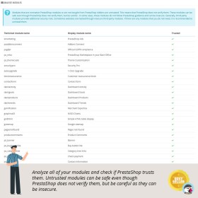 Security Pro - All in One Prestashop