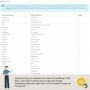 Security Pro - All in One Prestashop