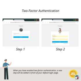 Security Pro - All in One Prestashop