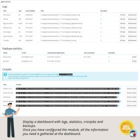 Security Pro - All in One Prestashop
