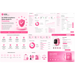 GPSR Compliance Pro - EU Product Safety Regulation Law PrestaShop