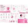 GPSR Compliance Pro - EU Product Safety Regulation Law PrestaShop